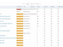 Bulk pages checking result