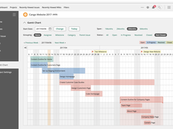 Gantt Chart example in Backlog