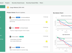 Backlog's Project Overview