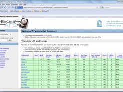 VolumeSet Summary page