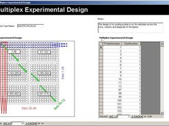 Multiplex Experimental Design