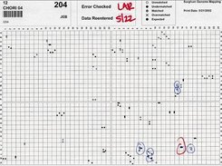Error Checking Sheet