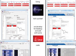 Single sourcing allows to develop with same Java code a desktop and a web application