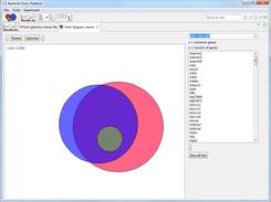 Venn Diagram view (desktop version)