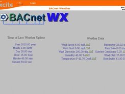 BACnet weather data used in a Trend IQ controller via BACnet