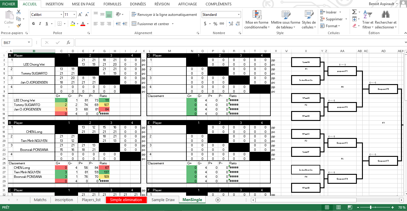 Round Robin Tournament Template Excel from a.fsdn.com