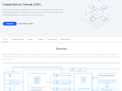 Baidu AI Cloud CDN Screenshot 1