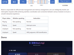 Bailing Screenshot 1