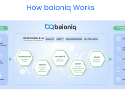 baioniq Screenshot 1