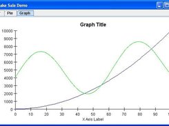 BakeSale graph