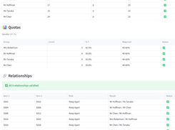 Every constraint validated — see exactly what was met