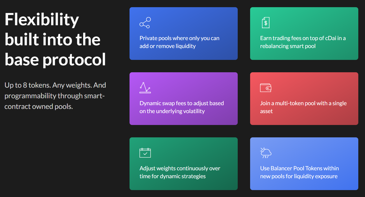 Balancer Reviews in 2025