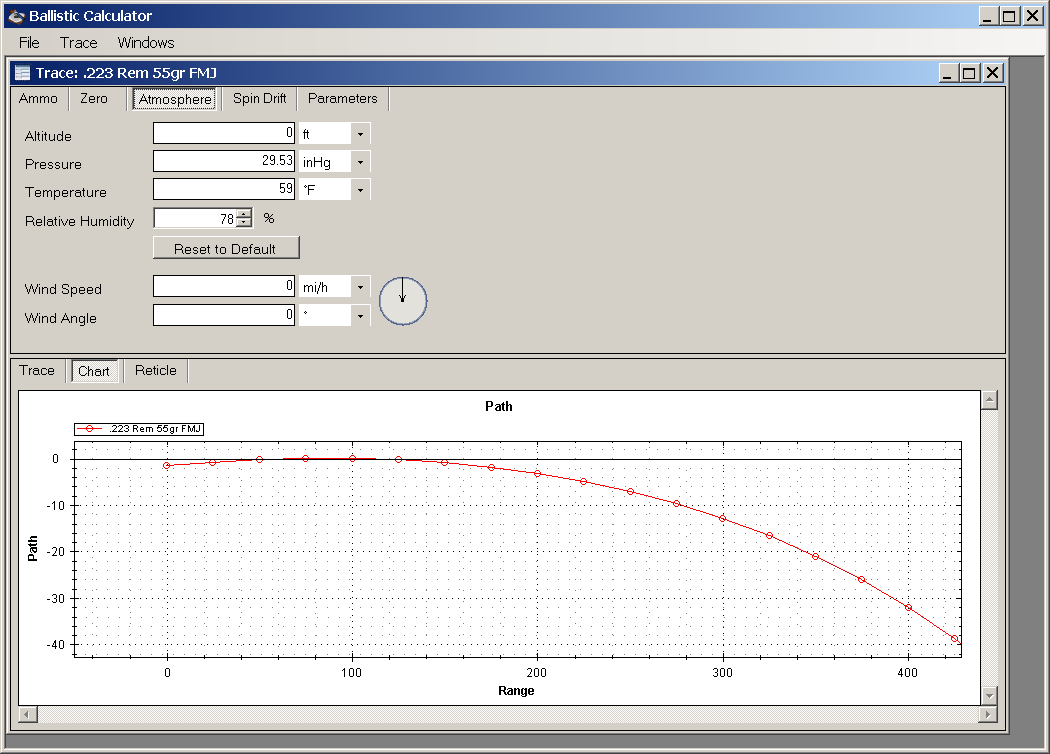 download ultra short pulsed