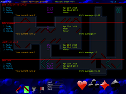 Leaderboards