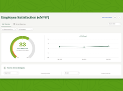 Employee Satisfaction (eNPS)
