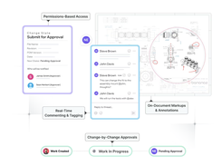 bananaz Screenshot 1