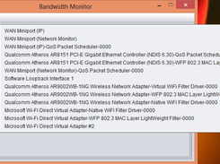 List of Networks
