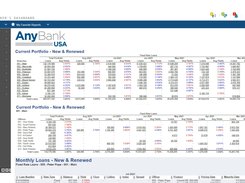 Portfolio Transparency Tool