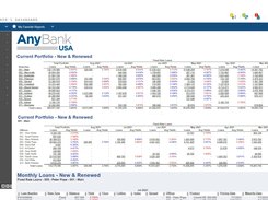 Portfolio Transparency Tool