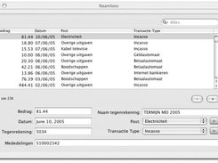 Ook met nederlandse gebruikers interface