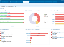 Instant compliance overview for vulnerability management