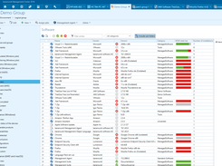 Powerful automated of all endpoint configurations 