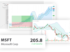 Barchart OnDemand Screenshot 1