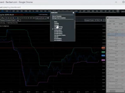 Barchart Screenshot 1