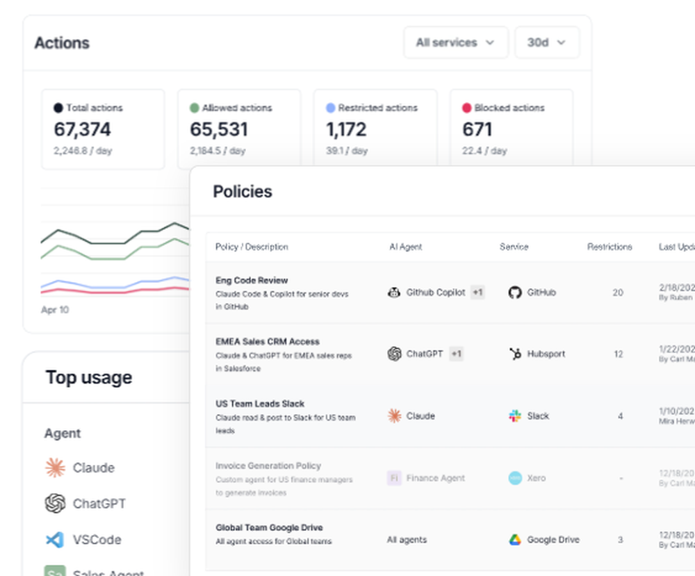 Barndoor.ai Screenshot 1