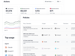 Barndoor.ai Screenshot 1