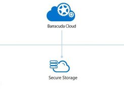 Barracuda Cloud Screenshot 1