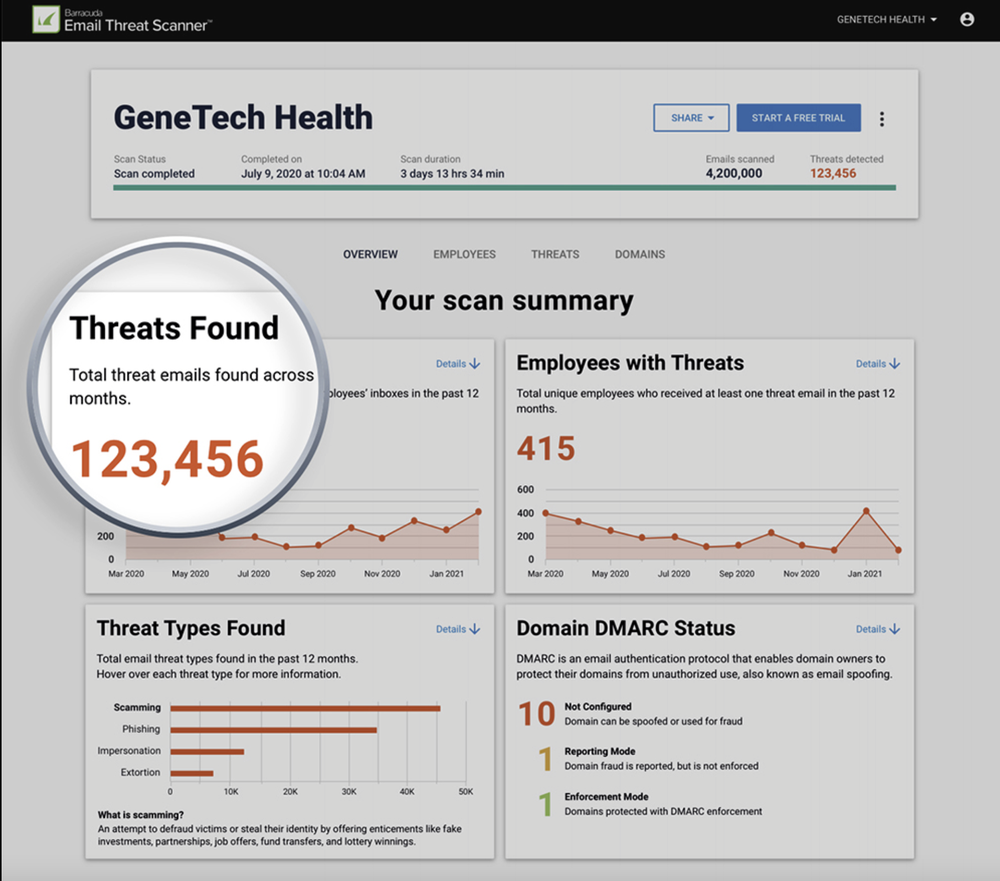 Barracuda Email Threat Scanner Screenshot 1