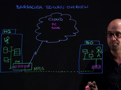 Barracuda Secure SD-WAN Screenshot 1