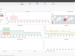 Application Dashboard