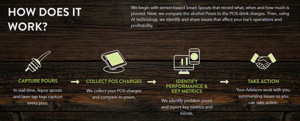 BarVision Platform Screenshot 1