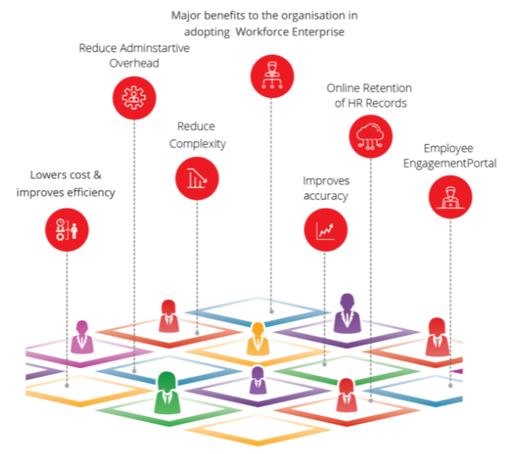 Baryons Screenshot 1