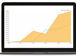 Base-SalesForecasting