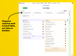 Card Table is perfect for reactive work. Cards move through different columns as tasks change stages. Assign teammates, write comments, and even place cards on hold if you need to work on something else. 