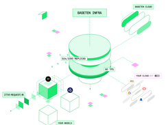 Baseten Screenshot 1