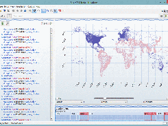 BaseX – Using the Scatterplot