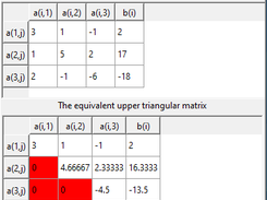 basic_numerical_methods Screenshot 3