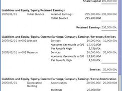 Report Detail