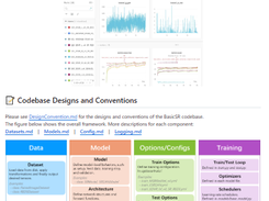 BasicSR Screenshot 1