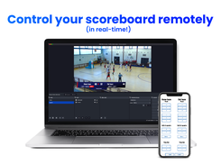 Remote Control - Basket Score