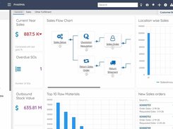 BatchMaster Screenshot 1
