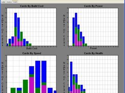 Deck builder graphs in Windows