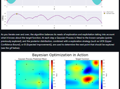 BayesianOptimization Screenshot 1