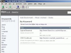 Detail of bbps using blue theme