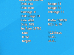 Monitoring with desktop gadgets