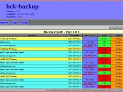 Web front-end: Quick overview of reports.